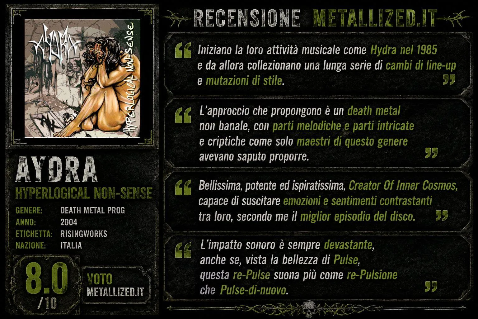 AydrA - Metallized review