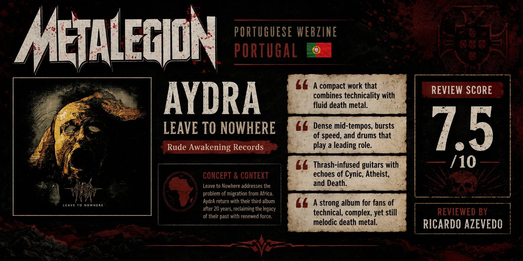 AydrA - review