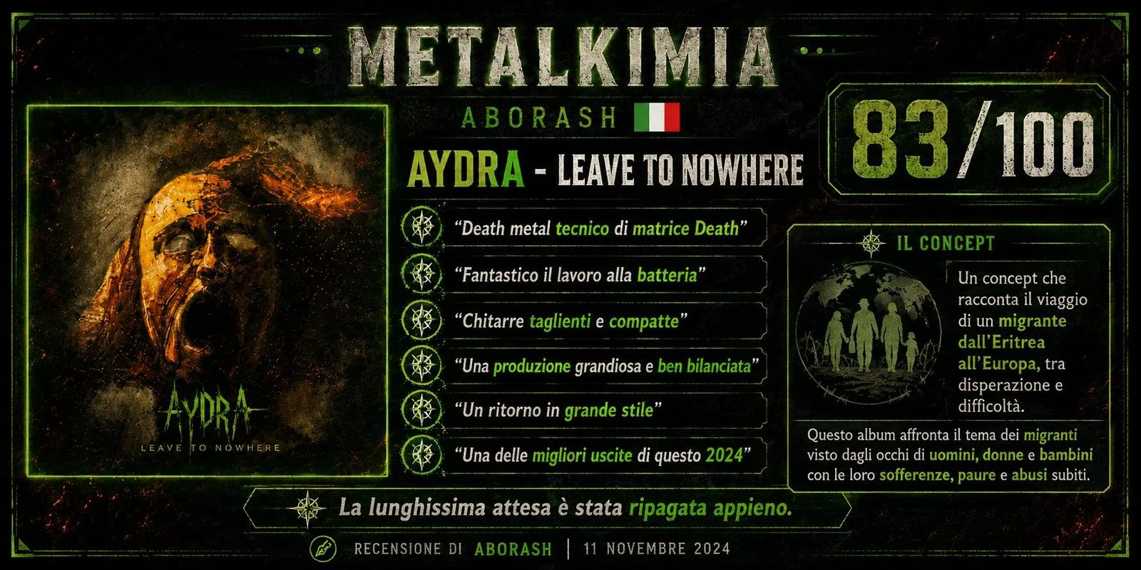 AydrA - review