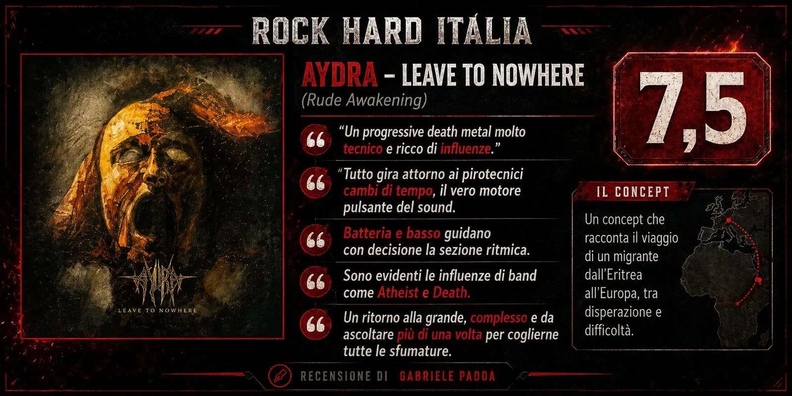 AydrA - review
