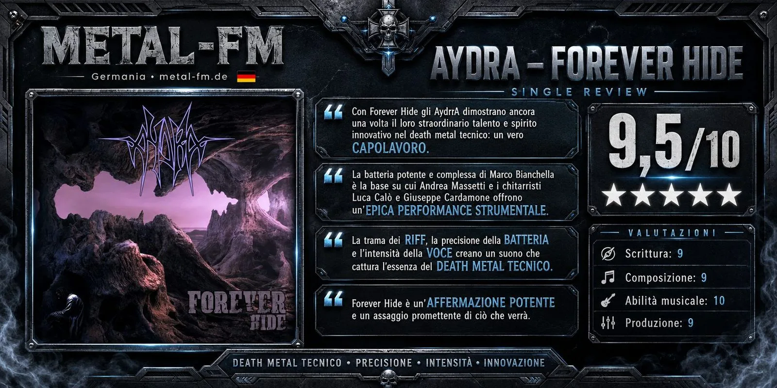 AydrA - review